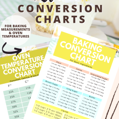 Printable KITCHEN CONVERSION CHART for measurements & oven temperatures