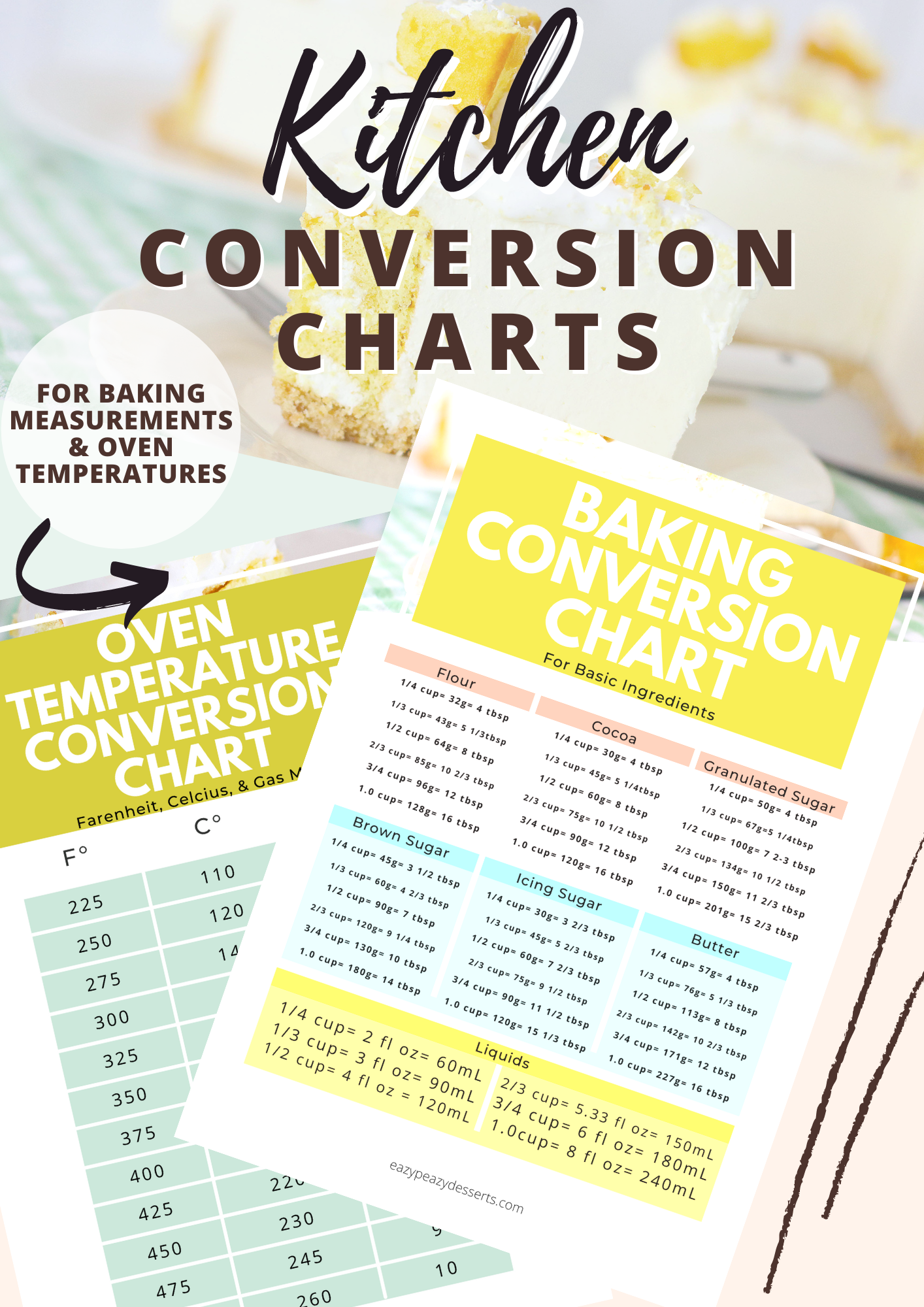 Kitchen conversion chart printable with baking conversion chart and oven temperature chart